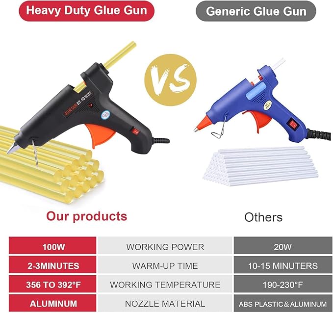 Super PDR Car Dent Puller Kit, 169PCS Paintless Dent Removal Kit, Hail Dent Repair Kit Can Removal 99% of Car Dents in 30 Minutes for Repairing Big Dents, Small Dents, Dings and Hail Damage