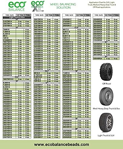 ECO Balance 14-ECOXL12 ECO XL Extreme Condition Tire/Wheel Balancing Beads - Off-Road Vehicles, Light Duty Truck Tires, (12) 14oz Balance Bead Bags, (12) Valve Caps