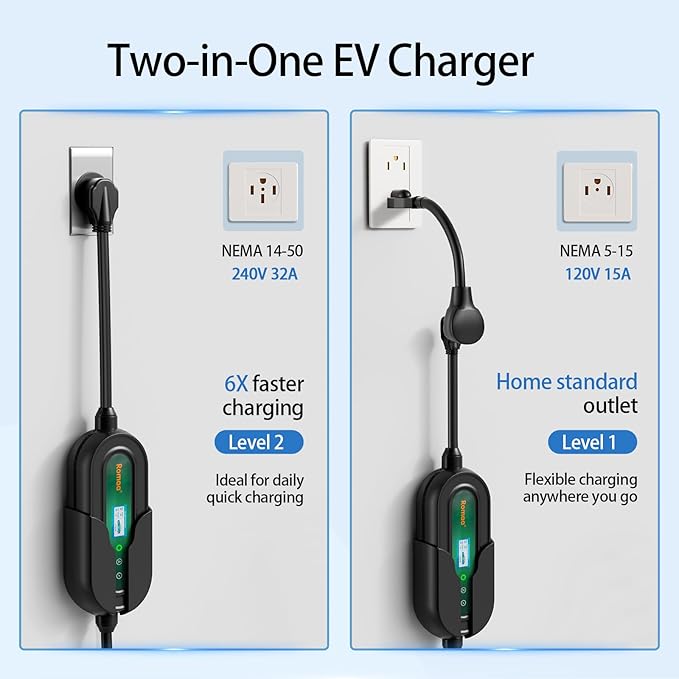 Romaa Level 2 Electric Vehicle Charger - 32 Amp EVSE Portable J1772 Charging Station, with NEMA 14-50, WiFi App, 25 ft Cable ETL Listed to UL 2594/2231, NEMA Type 4 IP66 Protection for Outdoor Use