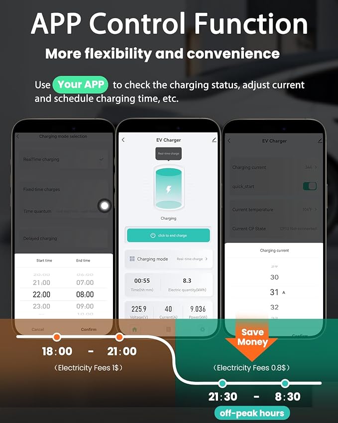 Romaa Level 2 EV Charger J1772 40 Amp Plug in, 240V Home Charging Station Wallbox, NEMA 14-50, 9.6 kW, Adjustable 8 to 40A, ETL Listed, FCC Part 15, NEMA Type 4, 25 ft, App WiFi Smart Display