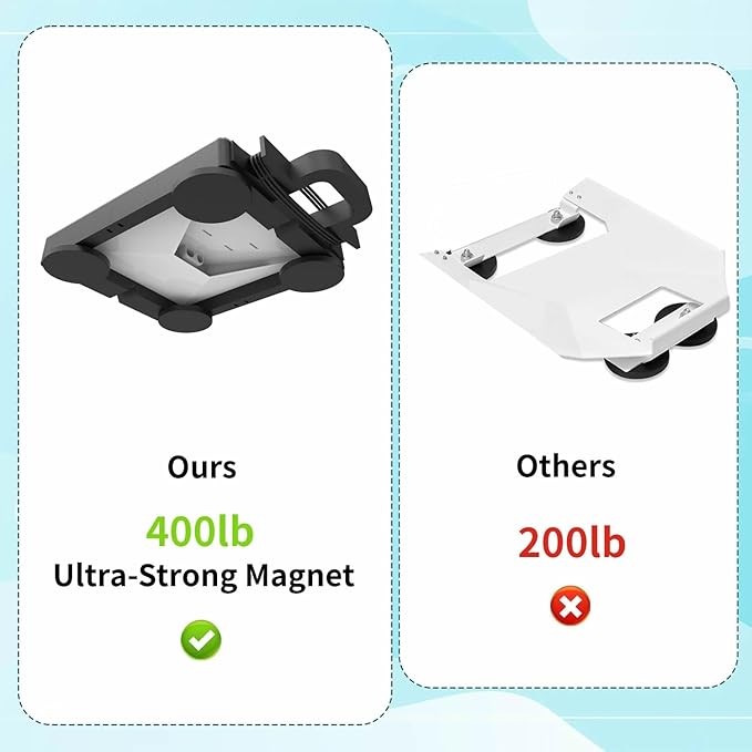 starlink mini Magnetic Mount – Magnetic Quick Release for RVs, Vans, Boats – UV Resistant, High Temp Durable, 400 lbs Strong Hold – Starlink Mini Roof Mount Kit (ECX761)