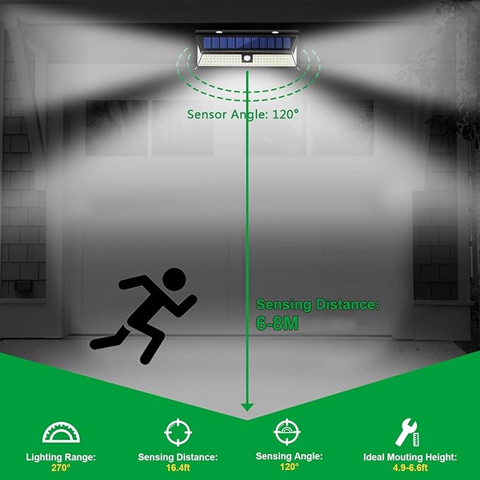 Solar RV Porch Light, RV Motion Sensor Light with Remote Control, Waterproof RV Outdoor Lights for RV Camper Travel Trailer Motorhome