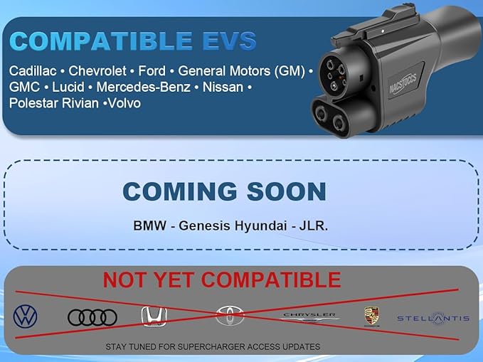 NACS to CCS Electric Vehicle Charging Adapter Compatible with Tesla Supercharger, Fit for Rivian,Ford,GM EVs for Tesla Supercharger to CCS1 Charger Adapter, Max 500A 1000V Fast Charge