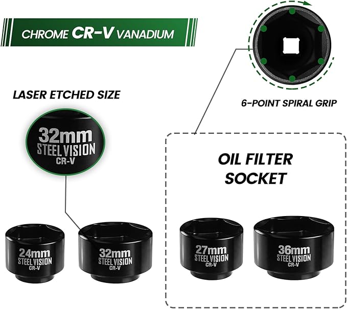 Steel Vision 5-Piece 3/8" Drive Low Profile Oil Filter Socket Set, Metric 24mm, 27mm, 29mm, 32mm, 36mm, Chrome Vanadium Steel, 6-Point Design, Laser-Etched Markings, Includes Storage Case
