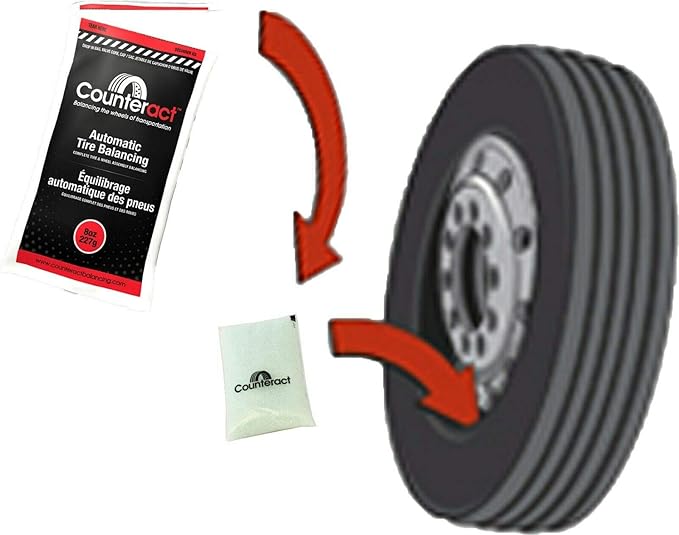 Counteract DIYSK-10 Do It Yourself Tire/Wheel Balancing Beads Kit - Off -Road, Medium/Heavy Duty Truck Tires, (2) 10oz DIY Bead Bags, (2) Valve Caps and Cores, (1) Core Remover, Injector Bottle