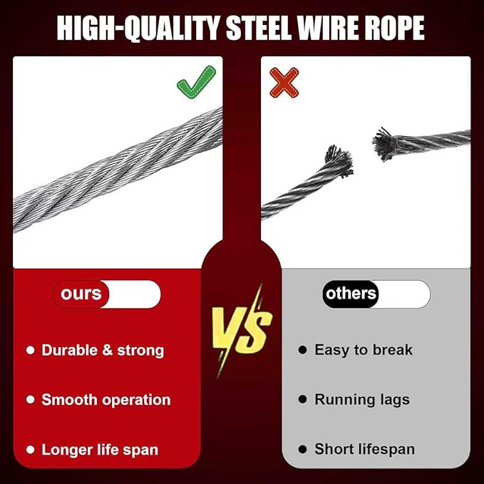 Come Along Winch, 5-Ton (10,000 Lbs) Pulling Capacity, 10Ft, 3 Hook, Heavy Duty Power Cable Come Along Tool with Dual Gears, Hand Winch Cable, Automotive Hoist Winch Puller, Recovery Gear