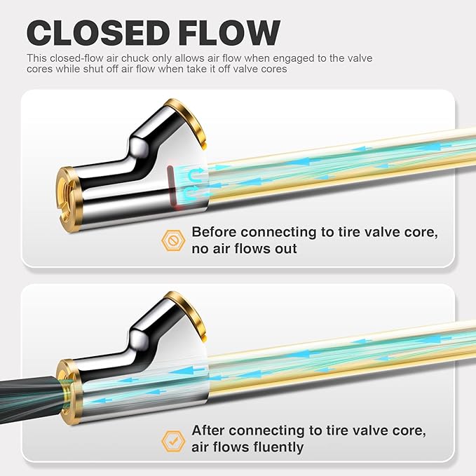 12" Extended Reach Dual Head Air Chuck, 2-Way Connection 1/4" FNPT Straight Foot Lock On Tire Inflate Chuck, Tire Chuck w/Quick Plug, Air Compressor Fill Kit for Truck RV Semi Dually Tires