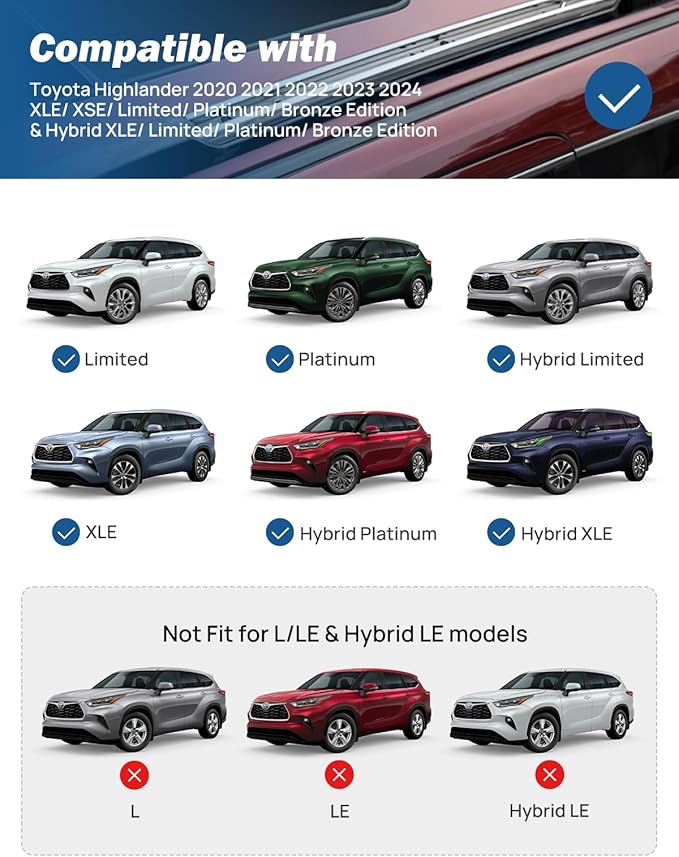 JOYTUTUS Lockable Car Roof Rack Cross Bars Compatible with Toyota Highlander 2020-2025 XLE, XSE, Limited, Platinum, Bronze Edition, Hybrid, Aluminum Bar, Max Load 260lbs for Cargo Luggage Carrier