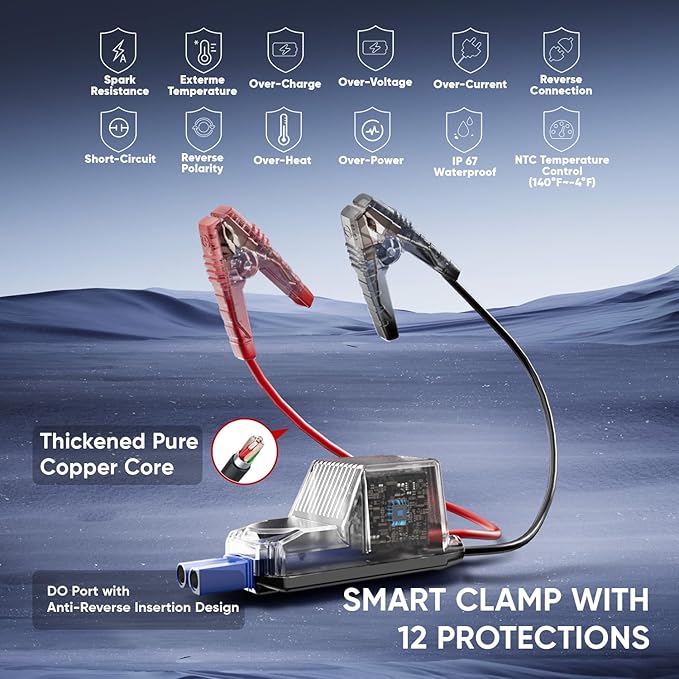 UTRAI Jump Starter with Air Compressor, 6000A 27000mAh Car Starter Jump Box with 150PSI Tire Inflator, Portable Jump Pack (All Gas/10L Diesel), DC160W, QC3.0 Jumper Cables, 1600LM Light