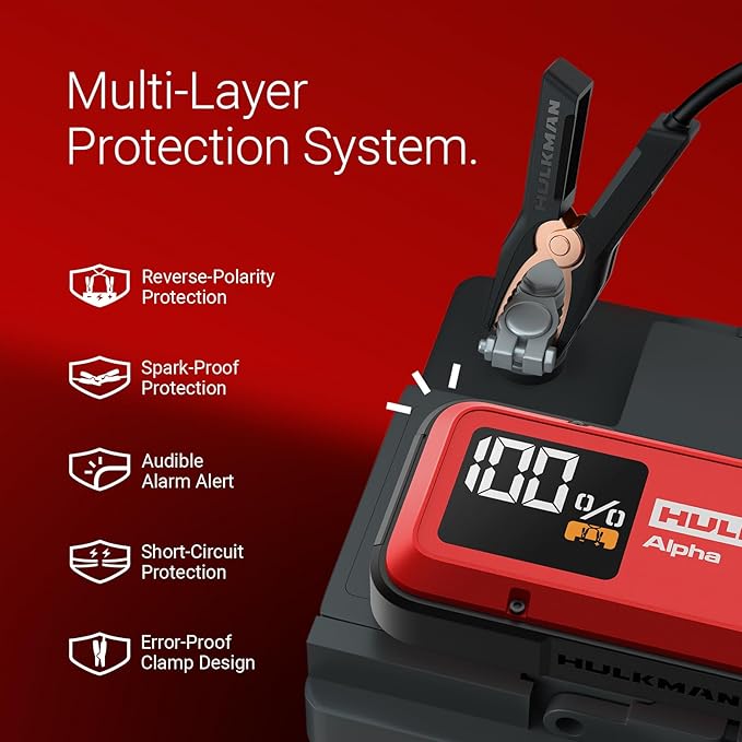 Hulkman Alpha,Ultra Red,1000A 37Wh Jump Starter, Lightweight, Stylish,12V Jump Box with Jumper Cables,45-Min Full Recharge,24-Month Standby,3-Step Easy Start,IP65,LED Display,for 6.5L Gas/3.0L Diesel