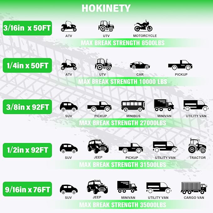 Synthetic Winch Rope Kit - 1/4" x 50' 10000 lbs Kinetic Recovery Cable for ATV UTV Off-Road Vehicles with Forged Hook, Rubber Stopper, Protective Sleeve and Safety Pull Strap - Green