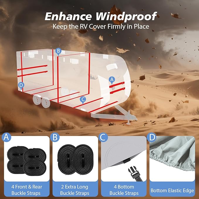 RV Cover 24-27ft, 7 Layers Rip-Stop Travel Trailer RV Cover, Heat & Cold Protection Camper Cover with 4 Zippered Access Panels Design, Carry Bag, Windproof Straps, 4 Tire Covers