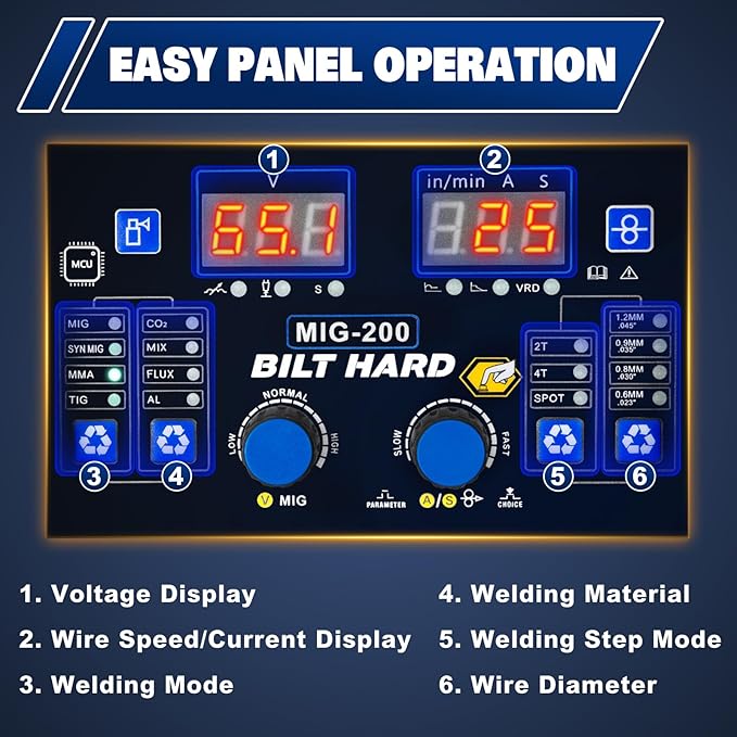 BILT HARD 200A 6- In-1 Multi-Process Aluminum MIG Welder, 110V/220V MIG/Flux Core MIG/Lift TIG/Stick/Spot Welding/Spool Gun Compatible with IGBT Inverter Welding Machine