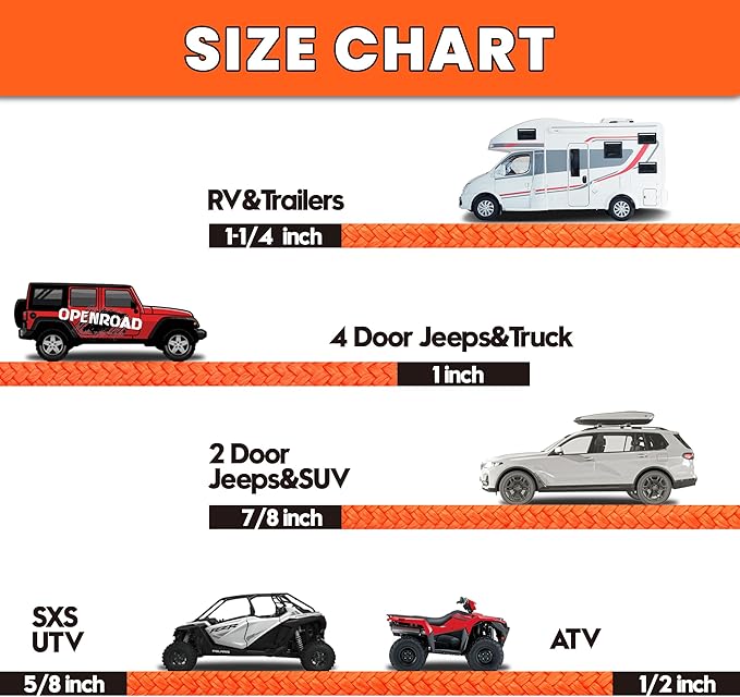 OPENROAD 1" x30ft Kinetic Recovery Rope Heavy Duty Offroad Tow Strap, 35% Elasticity Snatch Rope for Jeep, Truck, ATV, UTV - Orange (Includes Storage Bag)