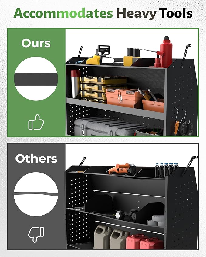 StarONE Cargo Van Shelving Storage Fit for Transit Connect 2014+,NV200,Chevy City Express, Promaster City with S-Shaped Hooks,Black,Steel,52" W x 43" H x 13" D