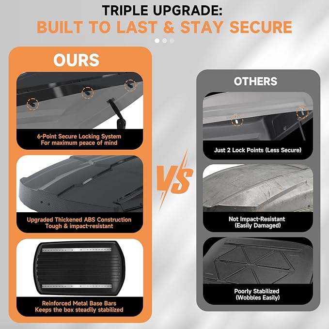 Roof Cargo Box, Dual-Side Opening Design, 15.5 Cubic Feet Capacity, Waterproof Hard-Shell Storage Box, Includes Straps and Spare Key,Ideal for Travel and Luggage Transport, (B58)