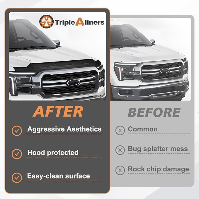 TripleAliners Hood Deflector Protector Compatible with 2021-2024 2025 Ford F150 F-150 Accessories Hood Protector TPE Bug Deflector Shield Replacement(Not Fit Tremor/Raptor, 2024+Platinum/King Ranch)