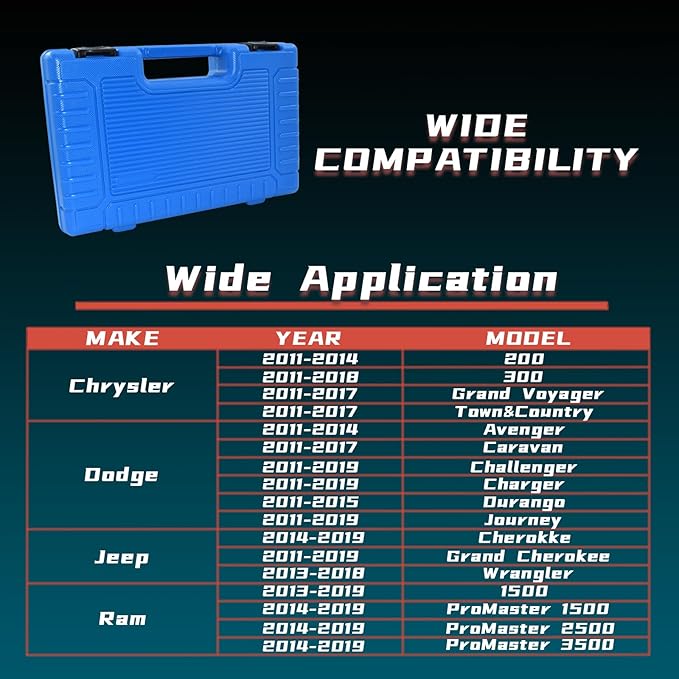 3.6 Pentastar Timing Tool Kit, Camshaft Holding Tools Compatible with VW Chrysler Jeep Ram Dodge Grand Cherokee Wrangler, 3.6L Engine Phaser Timing Chain Lock Tool Kit, Replace 10200A, 10202A, 10369A