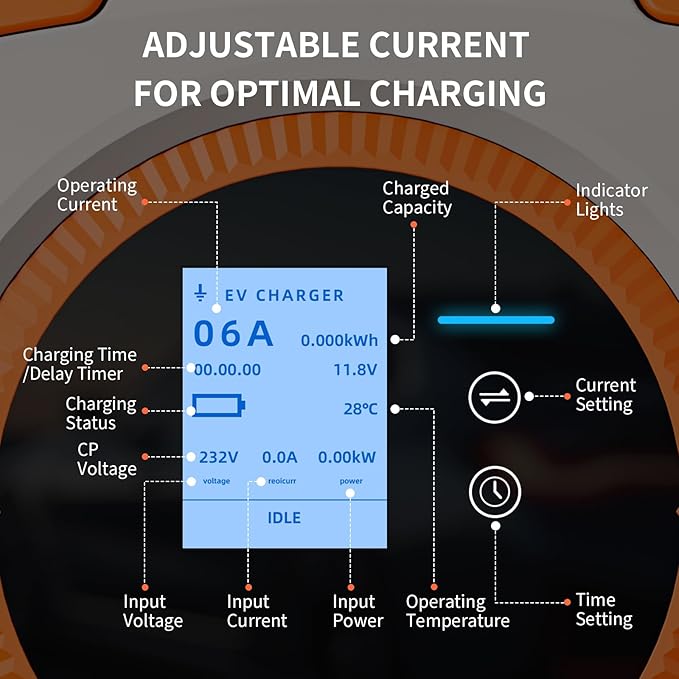 Level 1 EV Charger for J1772 Electric Cars – 110V 16A, 26FT Cable, NEMA 5-15 Plug, Wi-Fi Support, Portable Connector for Home or Travel (Grey)