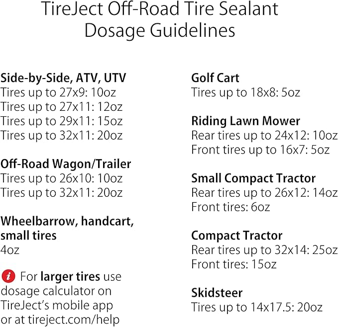TireJect Off-Road Tire Sealant Kit - 5-in-1 Sealing - Fix and Prevent Flat Tires (10oz)