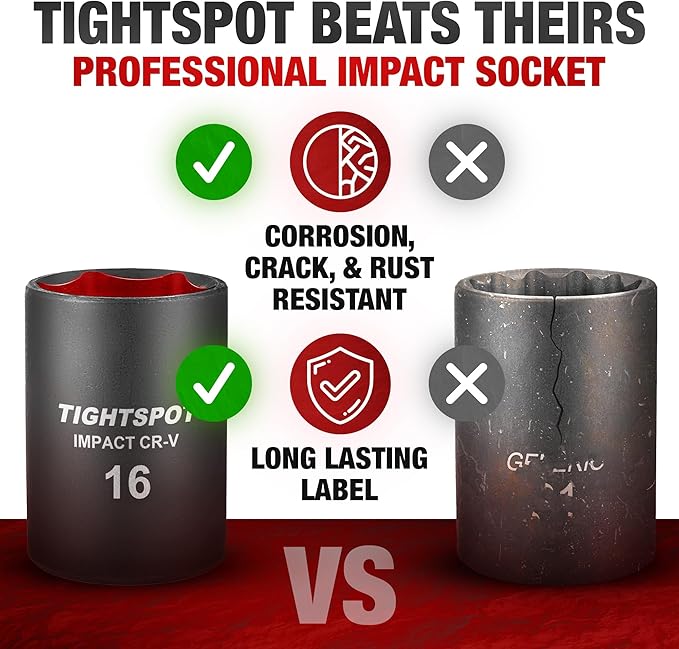 TIGHTSPOT 1/2 Inch Drive - 16mm Shallow Impact Socket with Anti-Rounding 6 Point Design, Heat-Treated CRV Steel, Metric