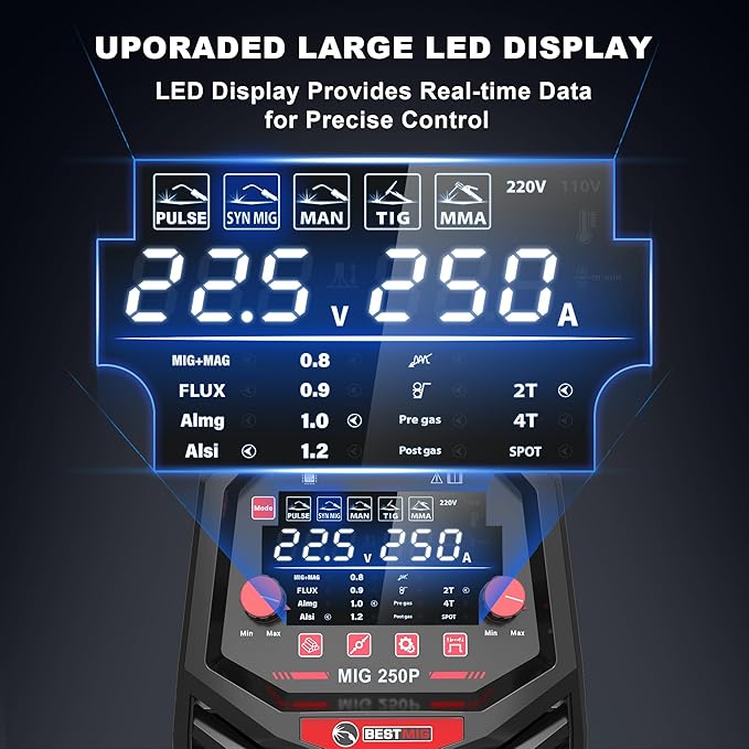 BESTMIG 8 in 1 Aluminum MIG Welder,250Amp 110V/220V Large LED Display,Pulsed MIG/MIG/Gas MIG/Flux Core/Spool Gun MIG/Lift TIG/Stick multiprocess welder,250P
