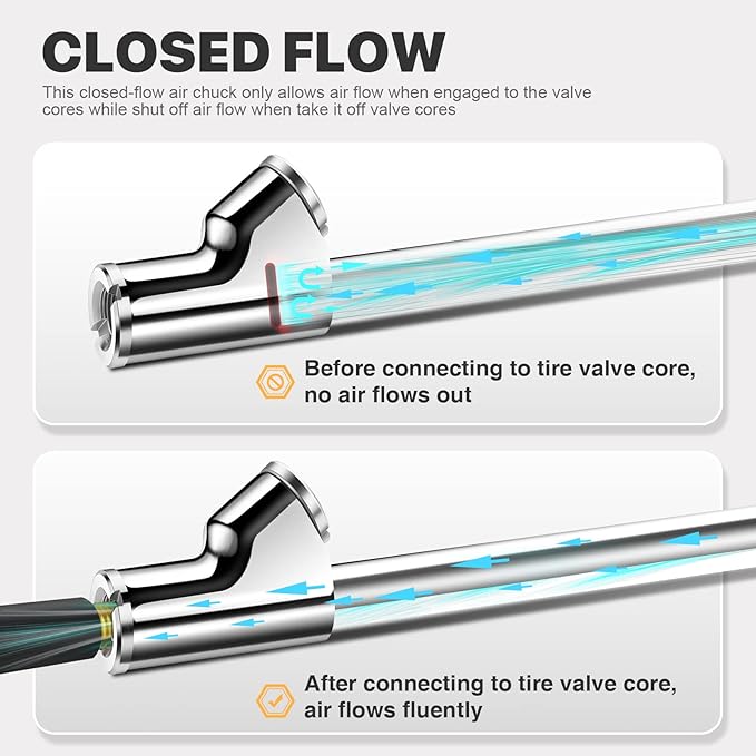 14" Extended Reach Dual Head Air Chuck, 2-Way Connection 1/4" FNPT Straight Lock On Tire Inflate Chuck, Tire Chuck with Standard Quick Plug, Air Compressor Fill Kit for Truck RV Semi Dually Tires