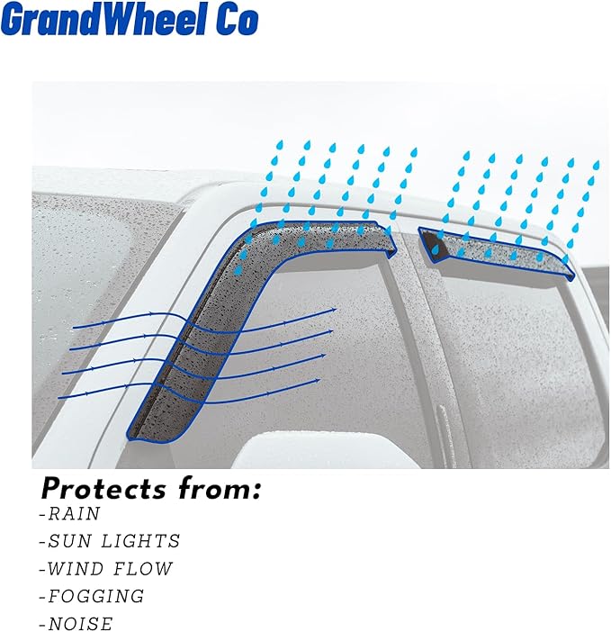 Window Deflectors Smoke Tinted Tape-On Side Window Vent Visor Deflectors Rain Guards Compatible with Honda Accord 2023-2025 - 4pcs. GW0567