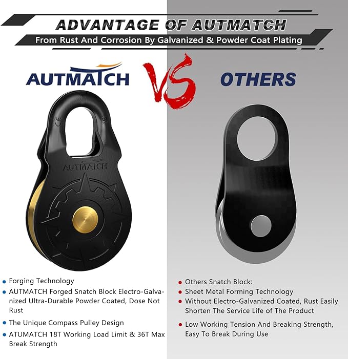 AUTMATCH Winch Snatch Block 18 Ton - Winch Pulley (79,366 Lbs) Break Strength, Heavy Duty Off Road Recovery Towing Pulley Blocks for Synthetic Rope or Steel Cable, Truck, UTV, ATV, Black