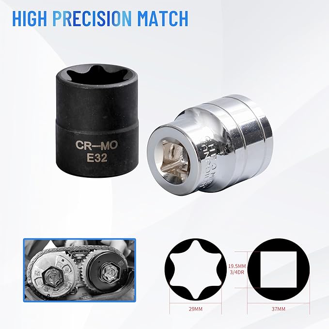 Twin Turbo Engine Locking Timing Tool Kit, Compatible with Porsche Macan 3.0T 3.6T Cayenne Panamera 3.0T Engine