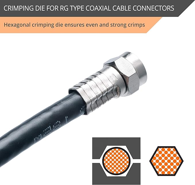 Wirefy Crimping Die for RG-Type Coaxial Cables (RG58/RG59/RG62/RG6) | Interchangeable Quick-Change Die for Wirefy Crimping Tools