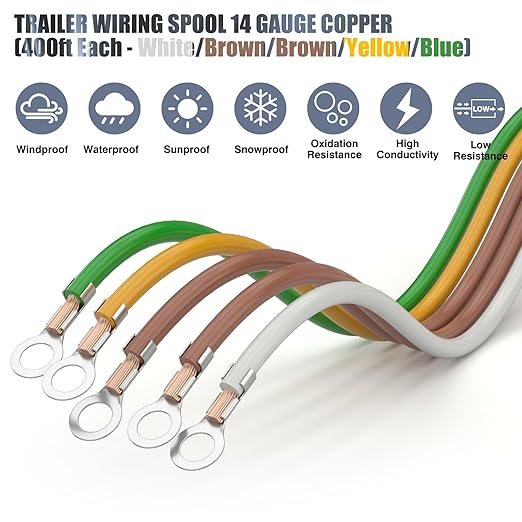 SUZCO 400Ft Enough 14AWG CCA【2-Brown-Wires】 4 Color-Coded 4-Way 5-Wire Bonded Trailer RV Camper Towing Hitch Wiriing Spool, 5-Flat Wishbone SAE J1128 for All Basic Wire Trailers
