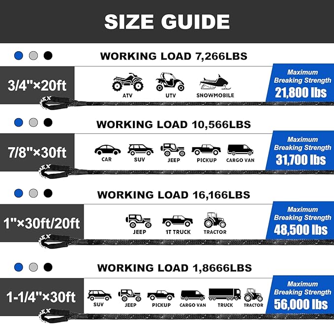 Kinetic Recovery Rope (Reflective) | 1.25in x 30ft 56,000Lbs Heavy Duty, 35% Elasticity Tow Rope - Offroad Snatch Strap for 4x4 Truck SUV UTV ATV Jeep