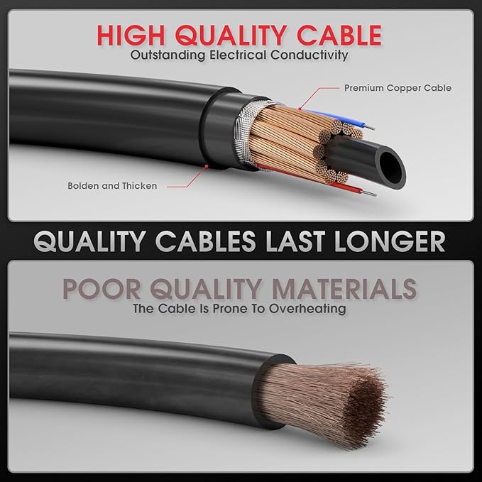 YESWELDER MIG Welding Gun Torch Stinger 15ft (4.5m) 250Amp Replacement for Lincoln Magnum 250L K533-7