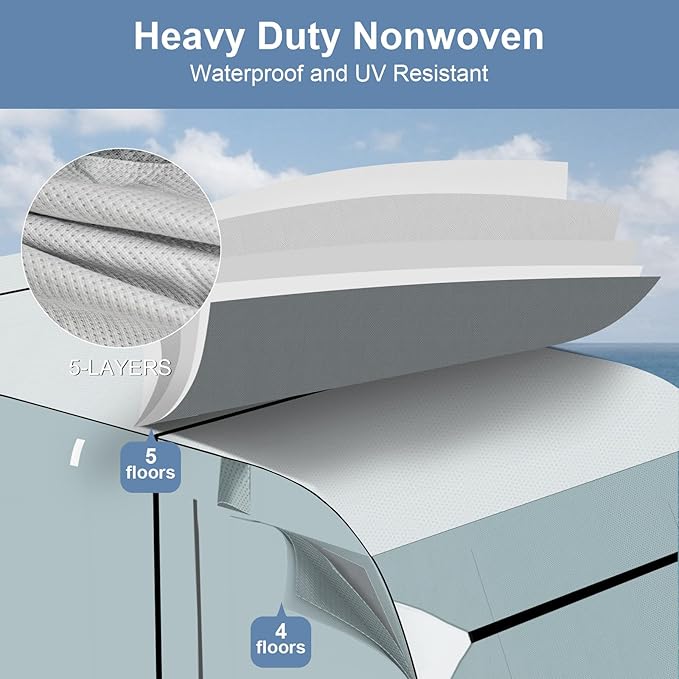Upgraded 24-27ft RV Cover - 5 Layers Heavy Duty Anti-UV Travel Trailer RV Cover, Windproof Waterproof Camper Cover for Toy Hauler with Windproof Straps