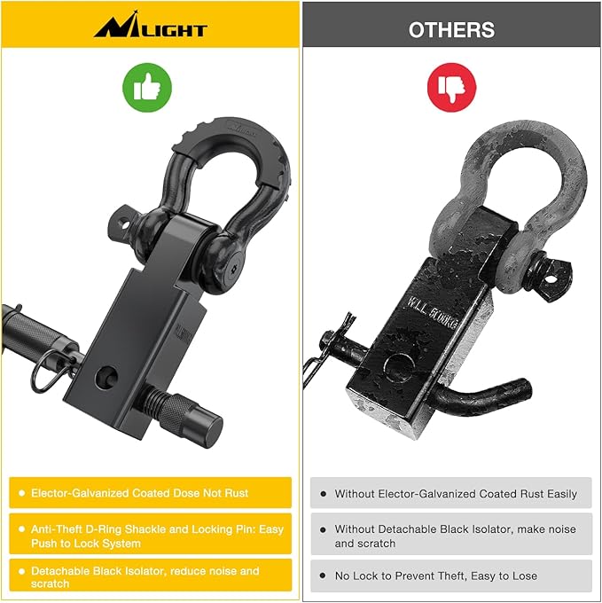 Nilight Anti-Theft Shackle Hitch Receiver 2Inch 45000 LBs Breaking Strength 3/4" Anti-Theft D Ring Shackle 5/8" Trailer Hitch Lock Pin Heavy Duty Solid Towing Kit for Trucks Off Road (Black)