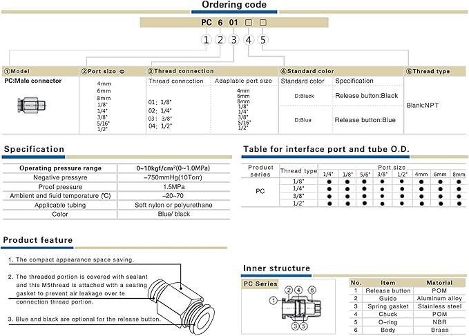12mm Push to Connect Fittings Air Fittings,CEKER 12mm x 1/2" NPT Male Thread Air Lines Quick Connect Fittings Pneumatic Fitting 12mm Tubing Fitting Push in Connector Air Hose Fittings 5Packs