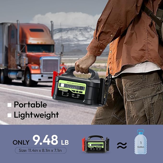 YESPER 12V/24V Jump Starter with 145W Quick Charge, 6000A 218Wh Portable Heavy Duty Truck SuperSafe Battery Jumper Box(Up to All Gas/Diesel), Powerful Car Jump Pack(-40°F to 140°F)