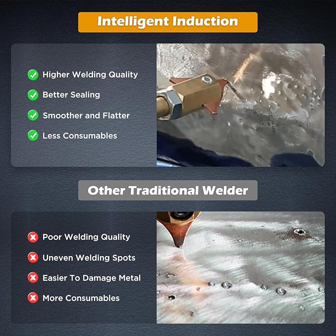 Stud Welder Dent Repair Kit, 110V Spot Welder Dent Puller Machine 2000W 3800A Dent Puller Welder with 6 Welding Modes Vehicle Body Repair Dent Removal Tools for Car/Truck/Motorcycle