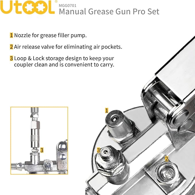 UTOOL Grease Gun, 8000 PSI Heavy Duty Pistol Grip Grease Gun Kit, 14 oz Capacity, 20 Inch Rubber Flex Hose, 1 Patented Double Handle Coupler, 1 Basic Coupler, 1 Needle Nozzle, 1 Hose Swivel