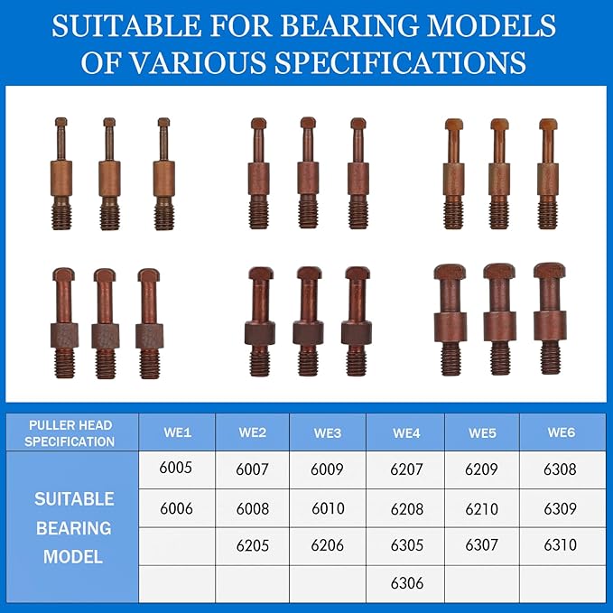 21 in1 Bearing Puller Set, Blind Hole Bearing Removal Tool, Internal Bearing Puller with Red Steel Puller Head and Curved Hooks, Quick Disassembly Without Damage to Other Components, Blue