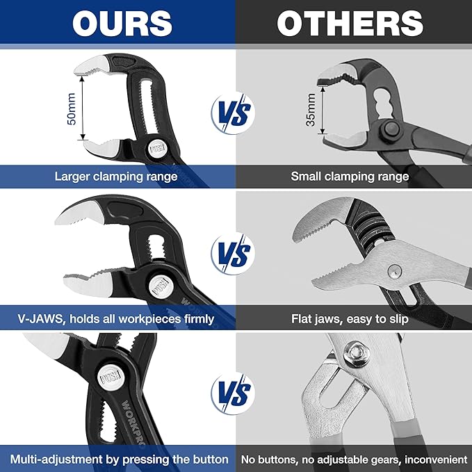 WORKPRO 10" Water Pump Pliers, V-Jaw Groove Joint Pliers, Upgraded 50mm Wide Opening, Quick Adjustable Plier for Home and Industrial Repair, CR-V Steel, Dual Serrated, Soft Grip