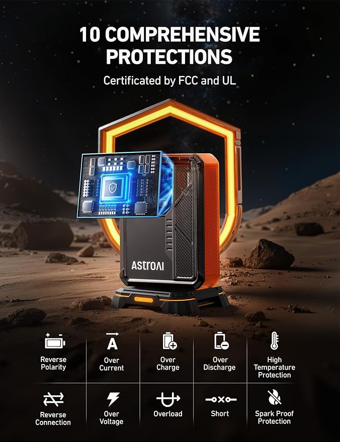 AstroAI Beta822 3000A Jump Starter with Air Compressor, 150PSI Portable Tire Inflator with Auto-Shutoff, 12V Car Battery Booster (9.0 Gas/7.0L Diesel) with LED Light and Jumper Cables