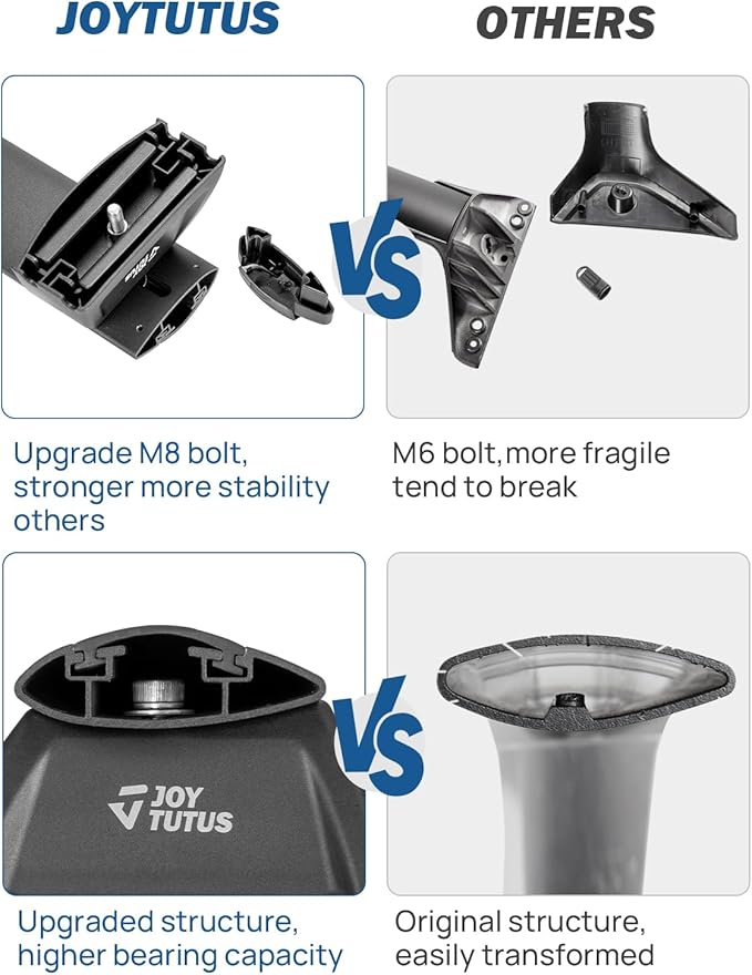 JOYTUTUS Upgraded Roof Rack Cross Bars Compatible with Jeep Grand Cherokee 2011-2021 with Grooved Side Rails, Aluminum Crossbars Replacement for Rooftop Cargo Carrier Kayak Bike Snowboard