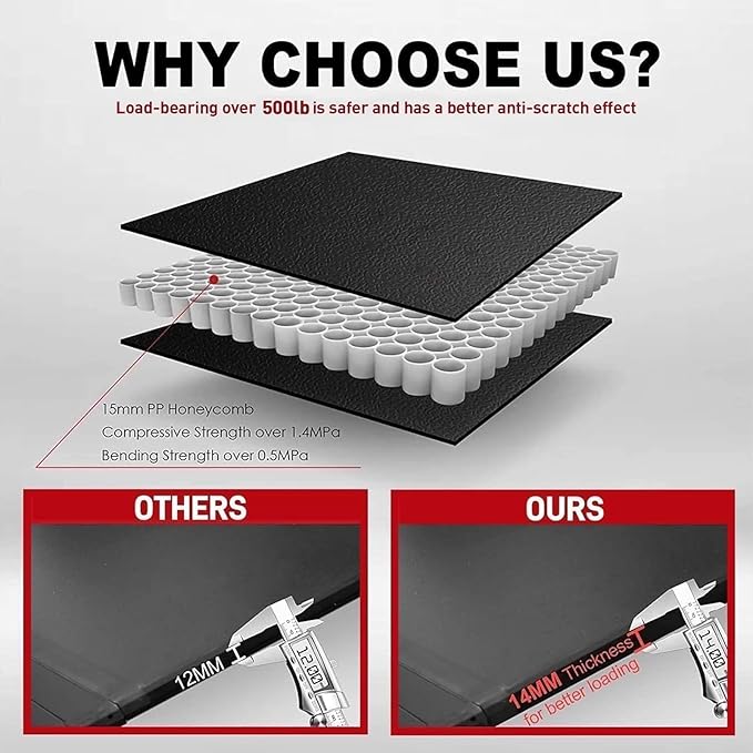 5.5' Hard Folding Truck Bed Tonneau Cover fits 2015-2026 Ford F-150 (Incl.F-150 Lightning) 5'5"Bed, Heavy-Duty Lock Cover w/Waterproof Fiberglass Design | No-Drill Installation & Anti-Theft Security