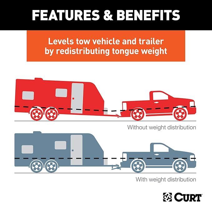 CURT 17063 Round Bar Weight Distribution Hitch with Integrated Lubrication and Sway Control, Up to 14K, 2-In Shank, 2-5/16-Inch Ball