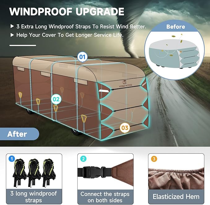 VINPATIO Class A RV Cover: Fits 34'-37' RV, Oxford Fabric Two Color Design, Heavy Duty Windproof Waterproof Class A Motorhome Cover with 3 Extra Long Straps, Gutter Covers