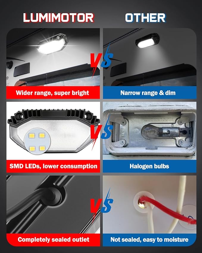 RV LED Porch Lights Exterior, 12V 4200LM 5 Inch RV Outdoor Lights Aluminum IP68 Waterproof LED Scene Cargo Lighting for RVs Trailer Travel Camper 5th Wheels Motorhome UTV SUV Truck - Black