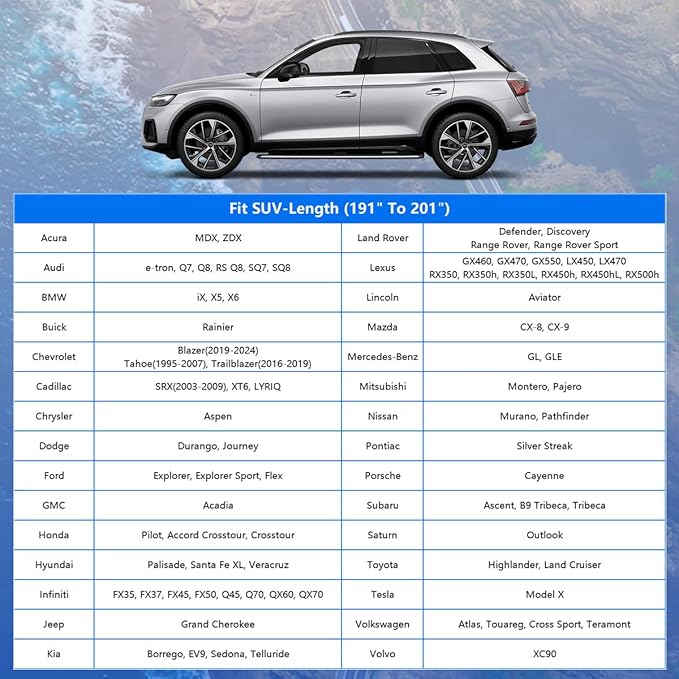 SUV Car Cover for Automobiles All Weather Waterproof, Universal Fit Acura MDX, Ford Explorer, Subaru Ascent, Kia Telluride, Hyundai Palisade, Porsche Cayenne, Audi Q7/Q8 etc.