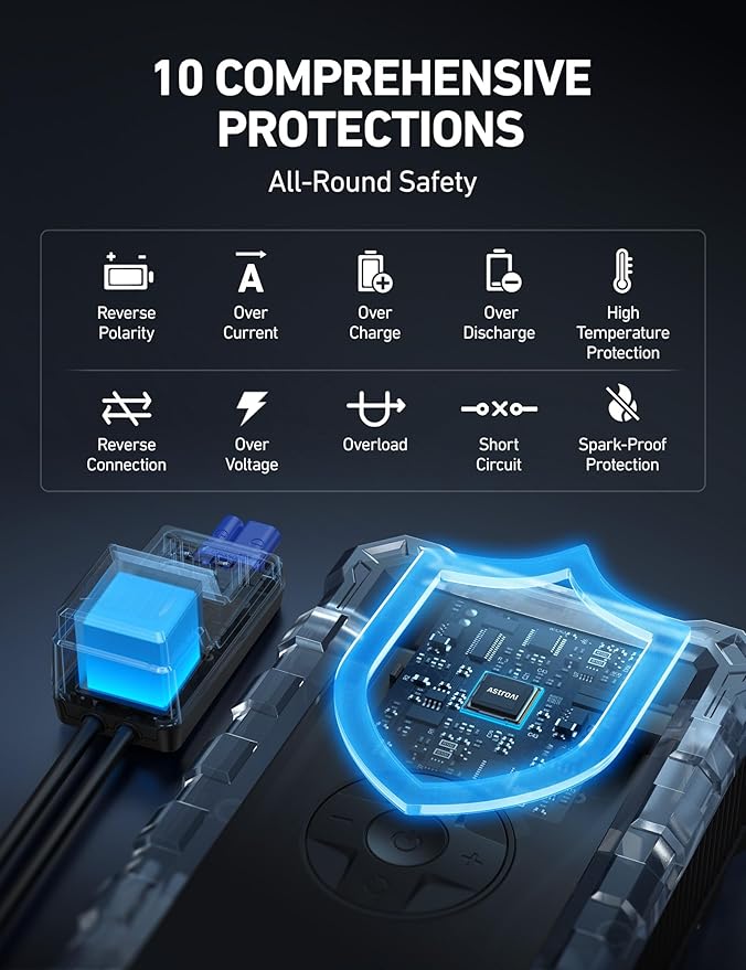 AstroAI S8 Air Jump Starter with Air Compressor, 3000A Peak Car Battery Jump Starter Portable (9.0 Gas/6.5L Diesel) with 150PSI Cordless Auto-Shutoff Tire Inflator, 12V Battery Charger Booster(Orange)